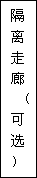 建筑、結(jié)構(gòu)和裝修(圖3)