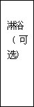 建筑、結(jié)構(gòu)和裝修(圖2)