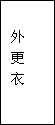 建筑、結(jié)構(gòu)和裝修(圖7)