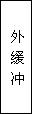 建筑、結(jié)構(gòu)和裝修(圖35)